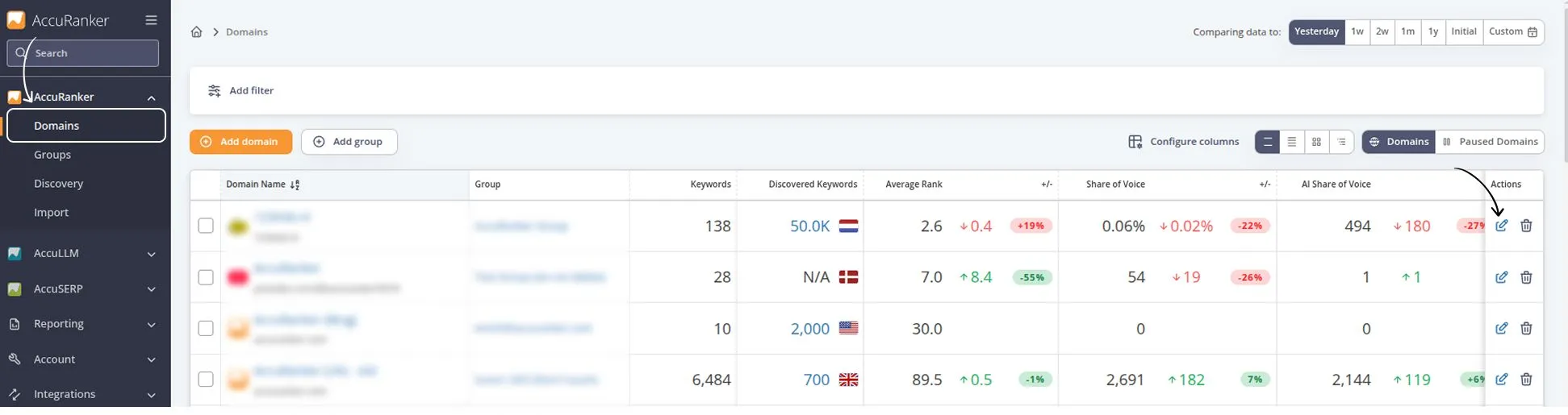 Screenshot from AccuRanker App showing where do find the editing options for your domain