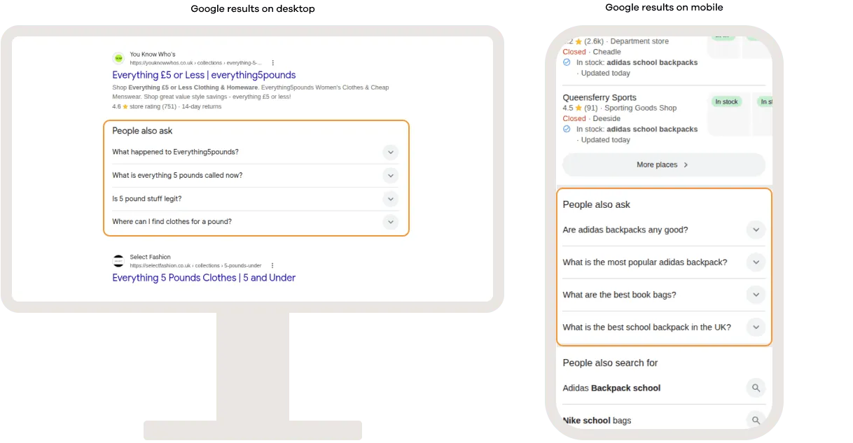 Google search results showing a highlighted “People also ask” section on desktop and mobile, featuring related questions for a specific query.