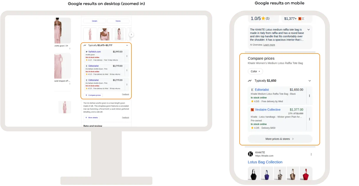Price Comparison: Displays prices for a product from multiple retailers directly in Google Search, allowing users to compare offers, availability, and sellers at a glance.