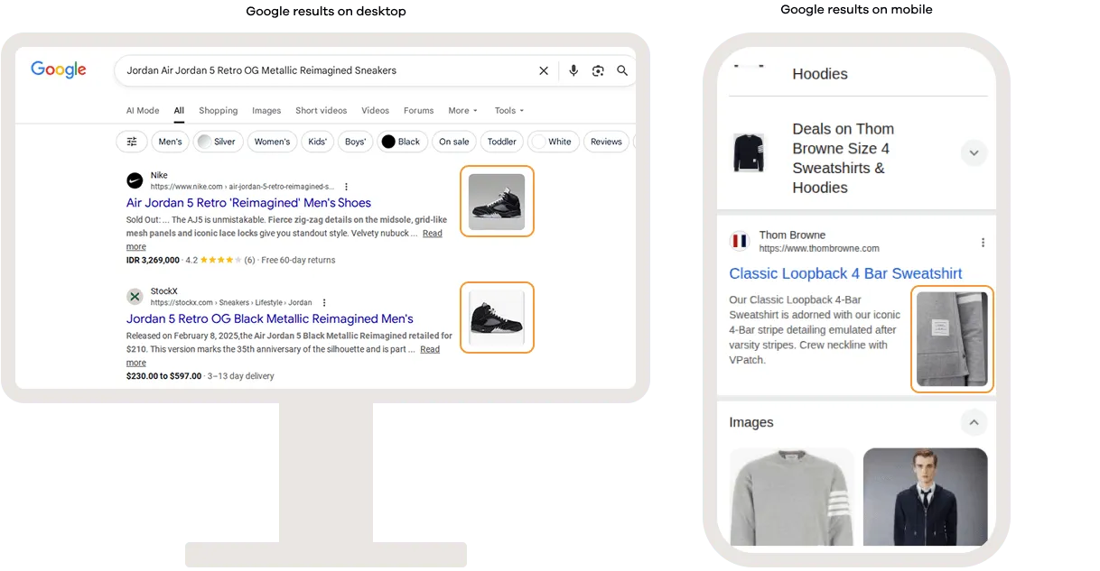 Google search results featuring thumbnail images in organic listings on desktop and mobile, helping users quickly identify products and visual content directly from search results.