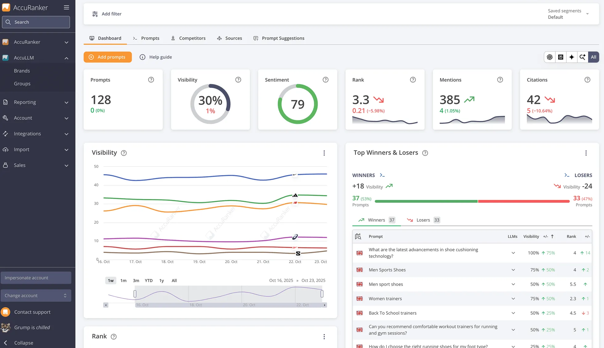 LLM-dashboard.png