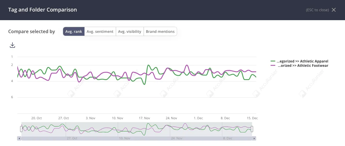 Screenshot 2025-12-17 at 14.13.41.png