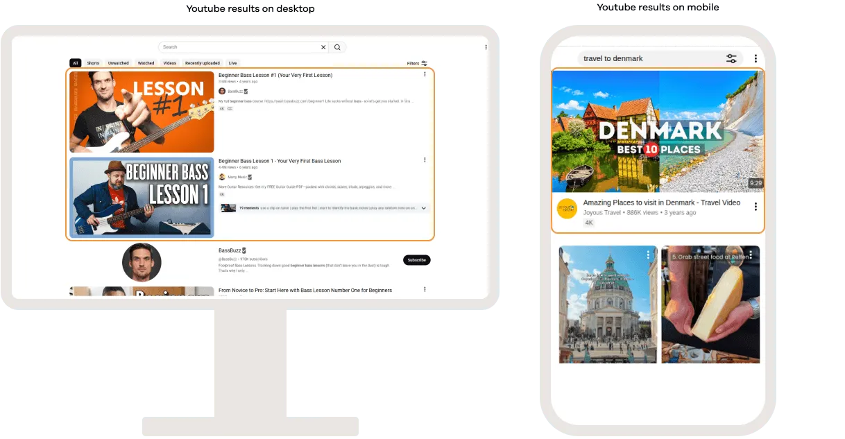 YouTube search results displaying standard video listings on desktop and mobile, featuring video thumbnails, titles, channel names, view counts, upload dates, and additional content details to help users find relevant videos.