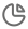 SERP Analysis
