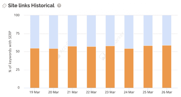 How to Optimize for Featured Snippets8.png