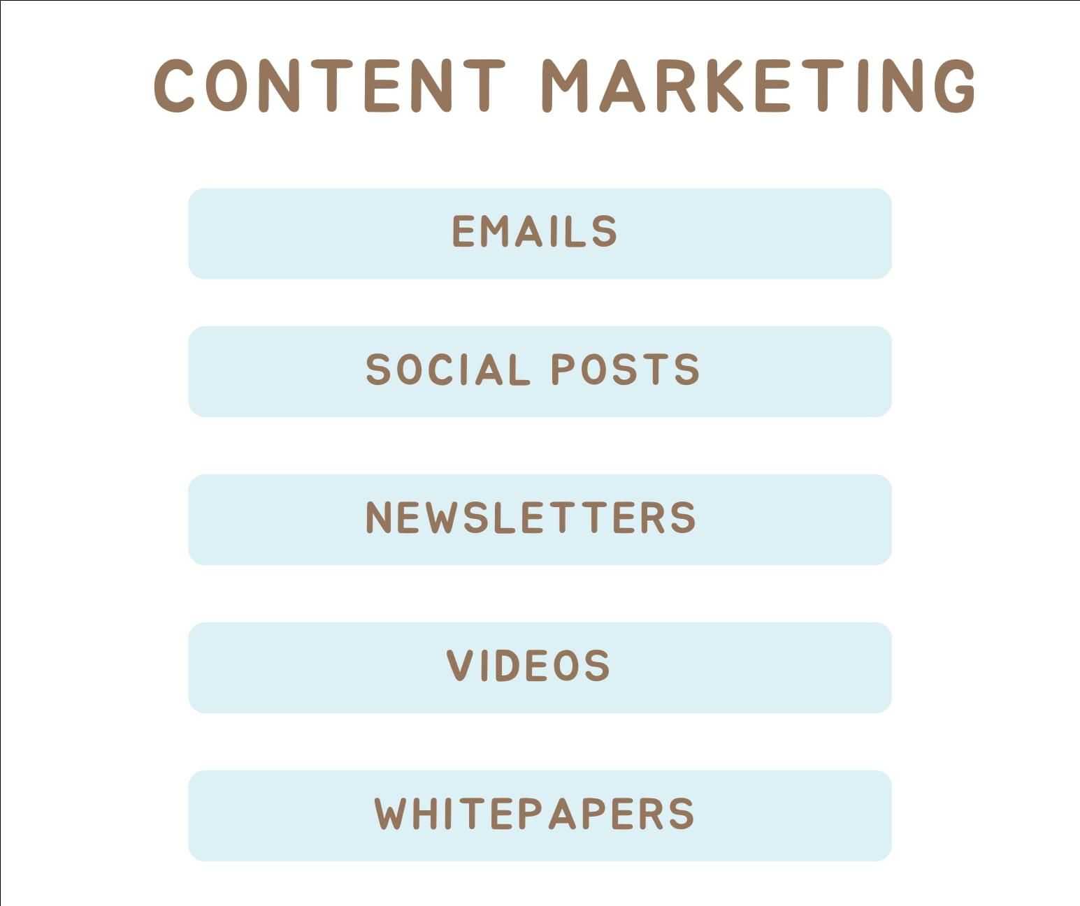 Content Marketing.jpeg