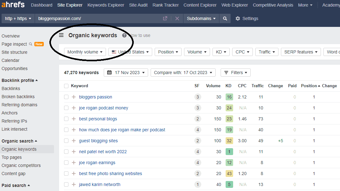 Keyword rankings.png