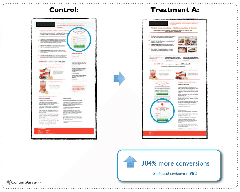 CTA at the bottom of a lengthy B2C landing page testing