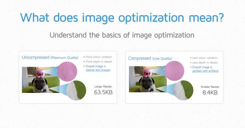 Image optimization .jpeg