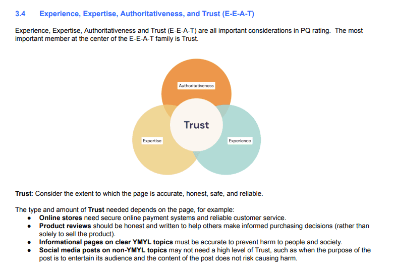 EEAT - experience, expertise, authoritativeness, and trustworthiness