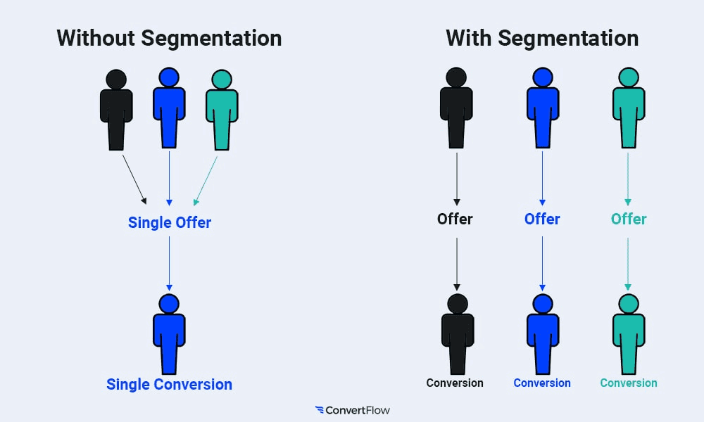 Segmentation .png