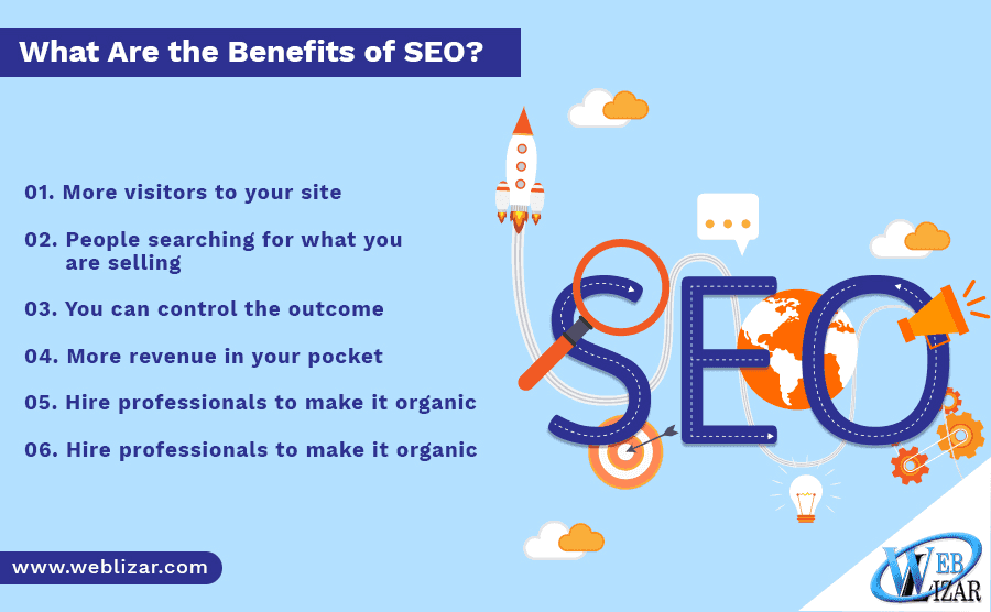 Benefits of SEO.png