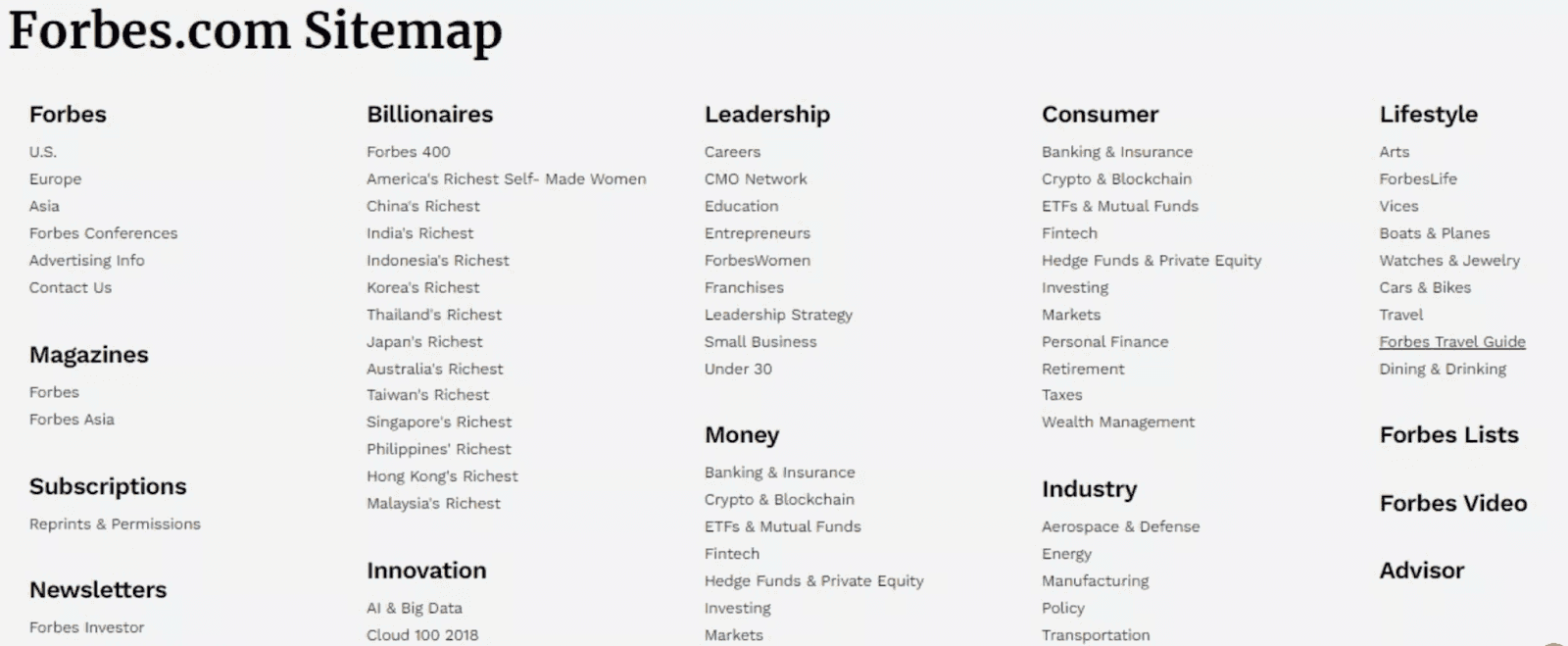 Forbes HTML Sitemap