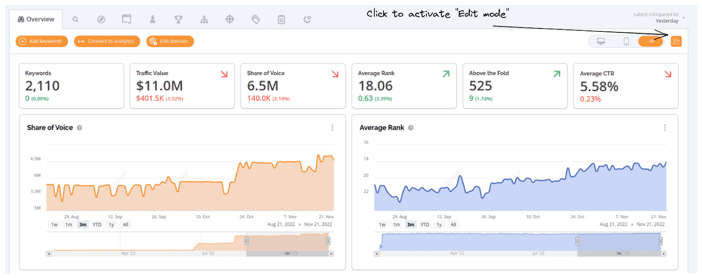 Customizing Your Overview - Overview edit mode