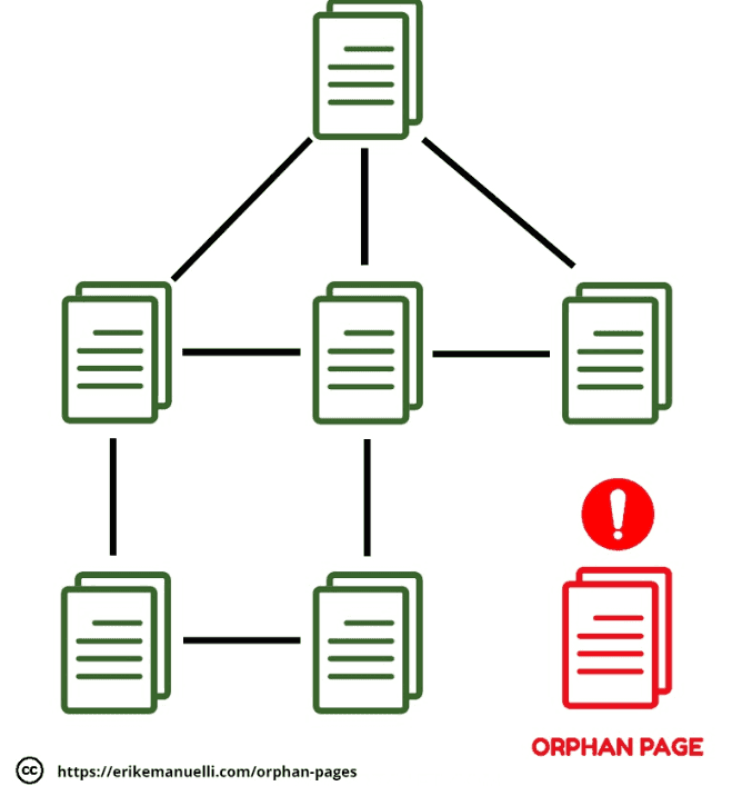 Visually appealing infographics.png