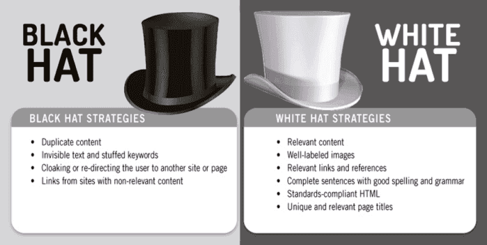 Black Hat vs White Hat SEO.png