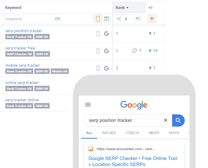 Mobile rank tracking