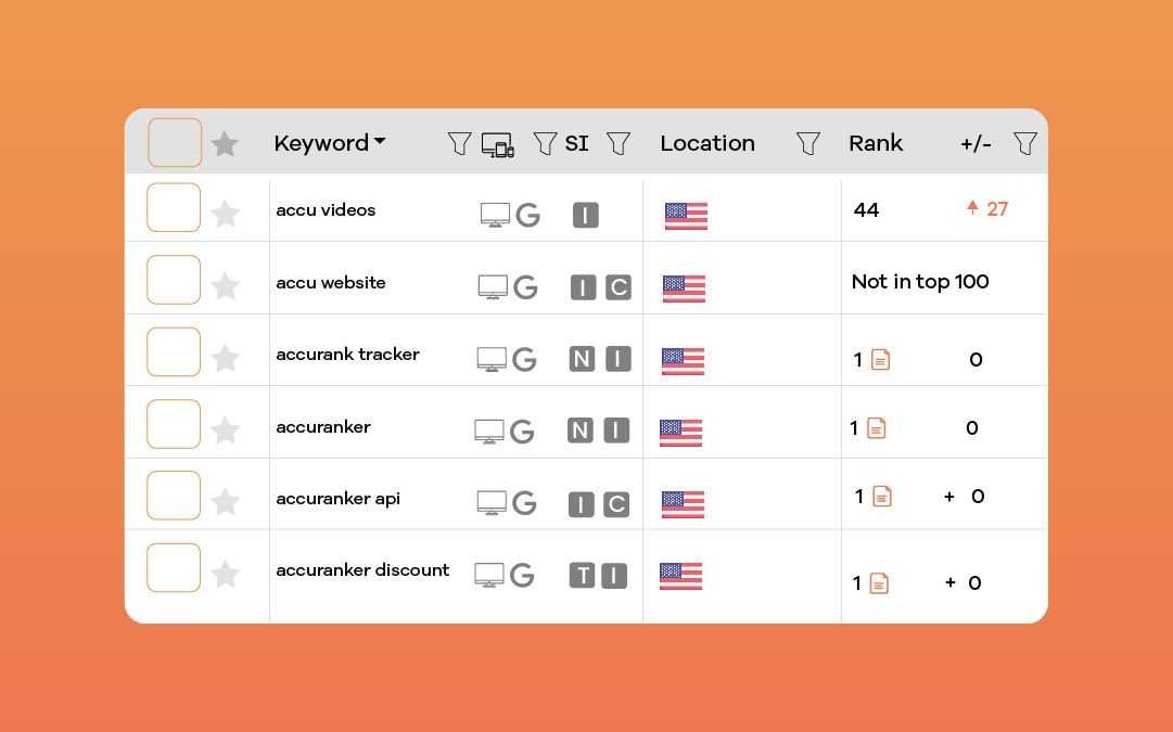 Google Business Rank Checker (2).jpg