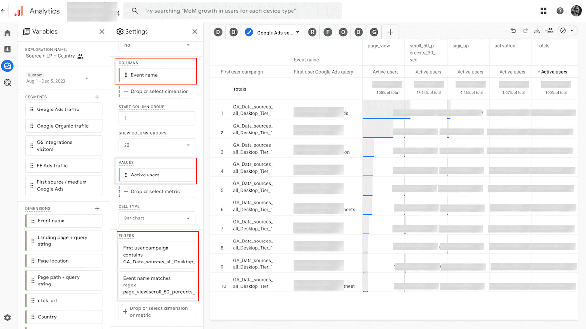 Example of GA4 custom report.png