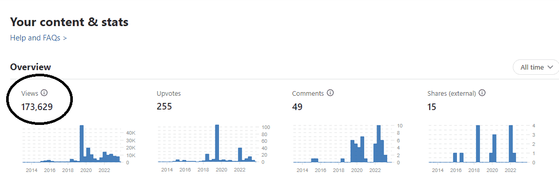 Quora statistics .png