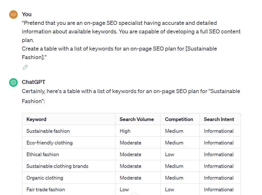 Keyword Research Chat GPT .png