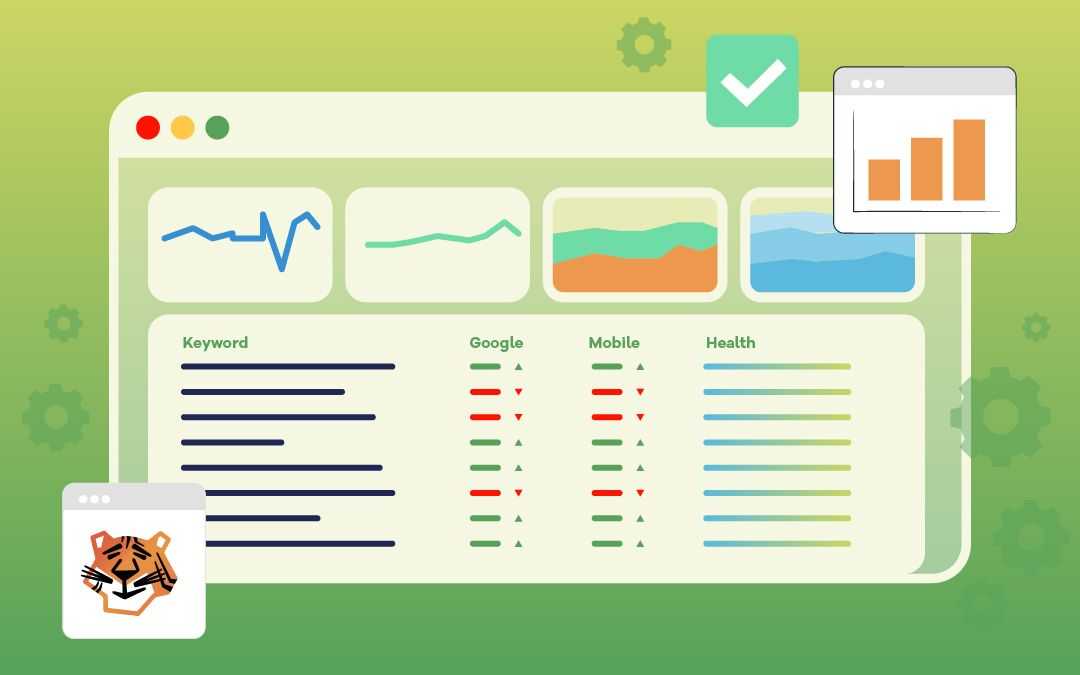 provide client an overview of the return on investment (ROI)