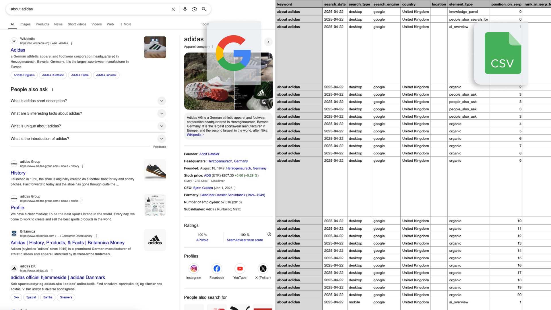 Full-SERP-comparrison.jpg