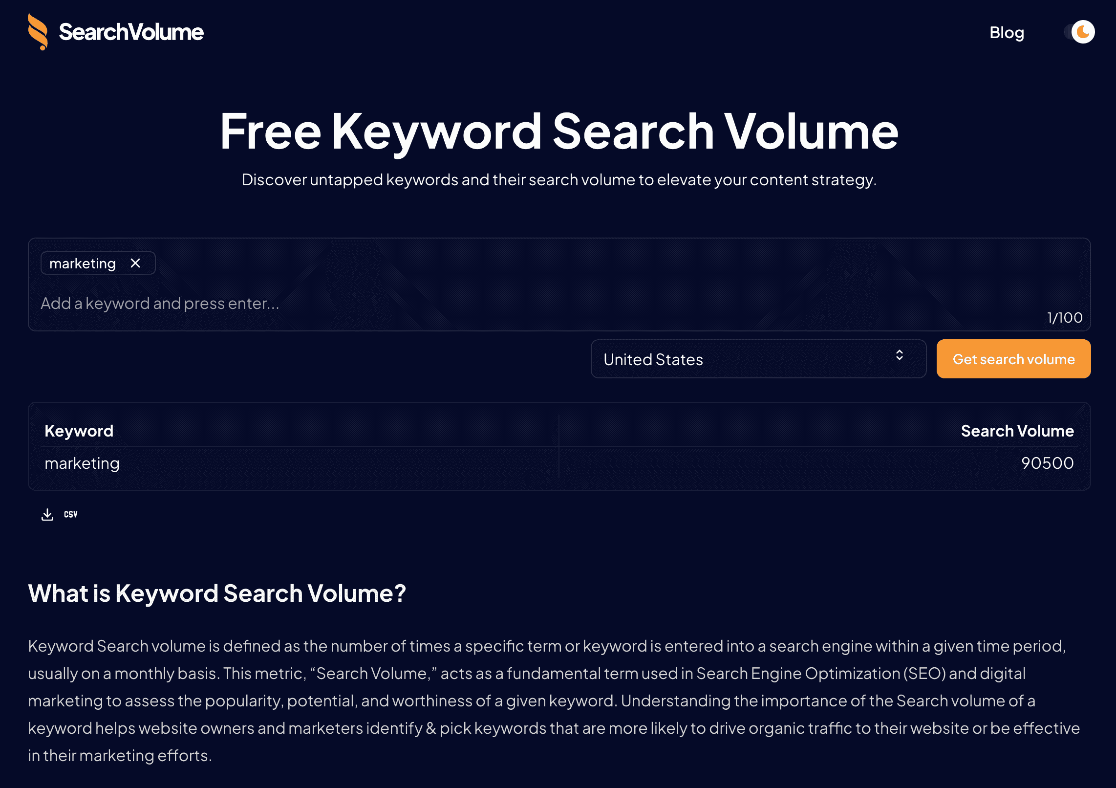 Keyword Search Volume