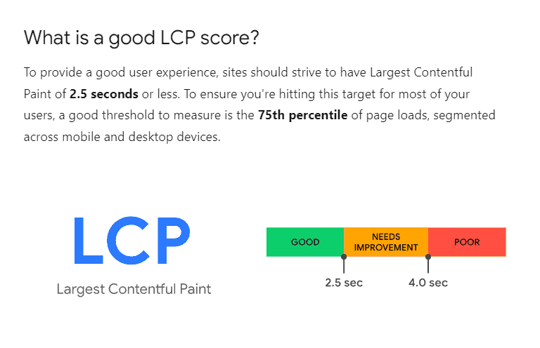 Largest Contentful Pain (LCP)