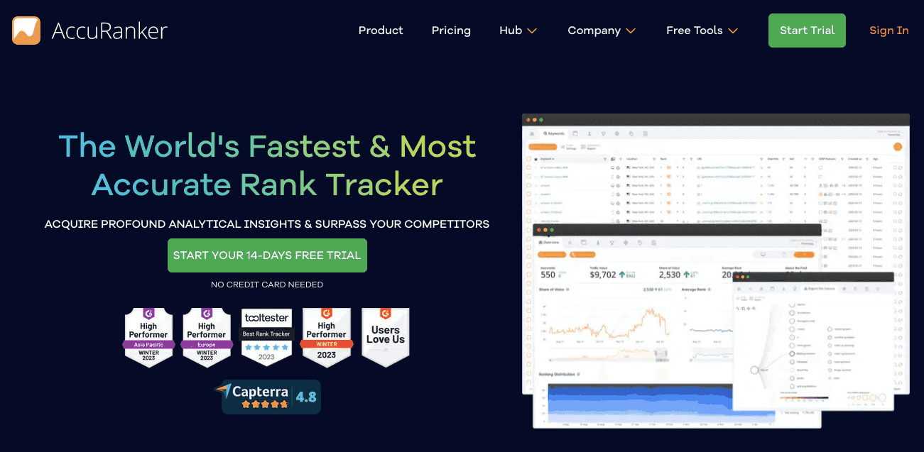 Accuranker Keyword Rank tracking