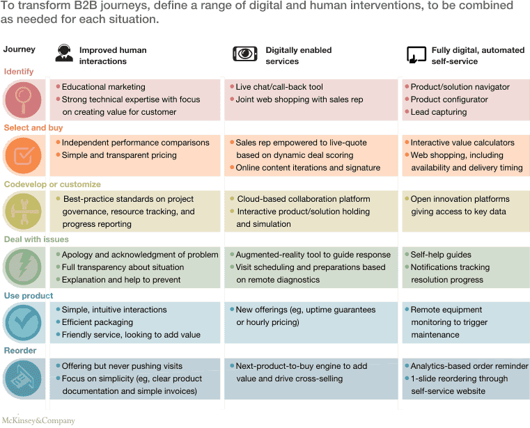 SVGZ-Finding-the-right-digital-balance-ex2.png