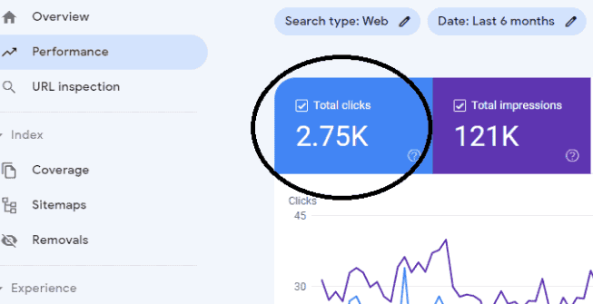 Search console - performance.png