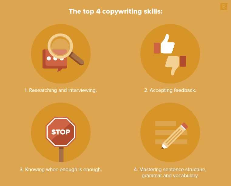 Top 4 copywriting skills
