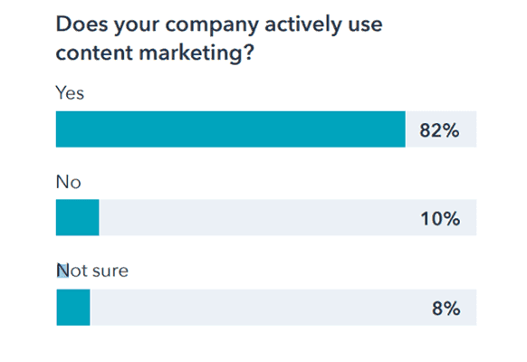 Content Marketing.png