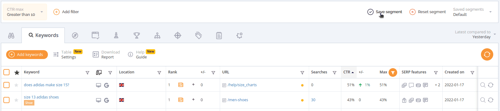 Create a saved segment of keywords/content you want to monitor with CTR