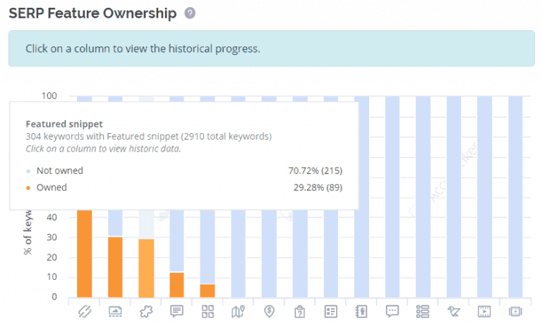 https://wp.preproduction.servers.ac/wp-content/uploads/2020/03/featured-snippet-ownership-768x464.png