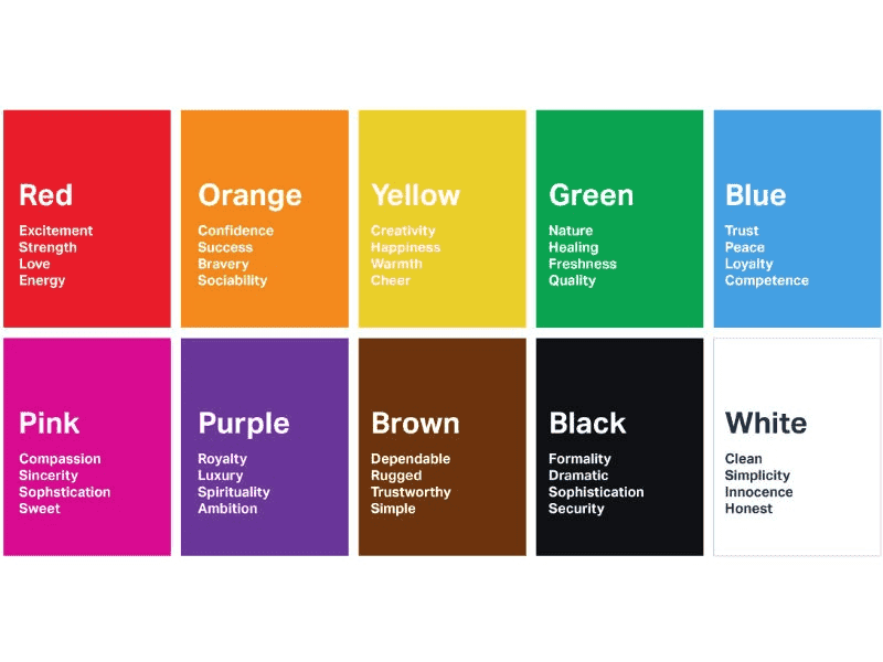 Color science - Use color psychology to your advantage